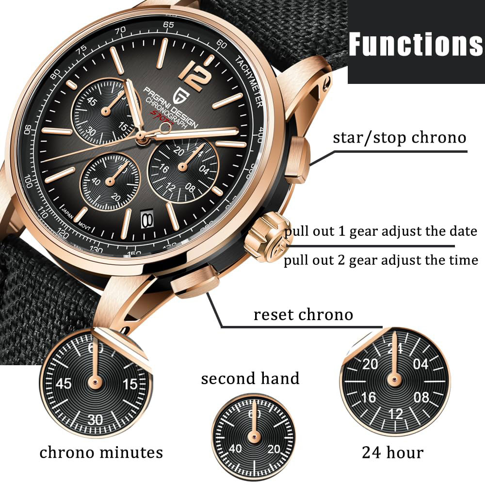 PAGANI DESIGN New Mens Watch 4 - Luxury Watch Brands のレビューと価格