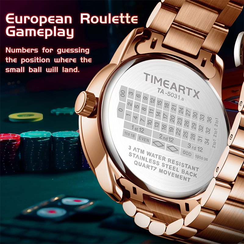 TIMEARTX Brand New Luxury Quar - Luxury Watch Manufacturers のレビューと価格